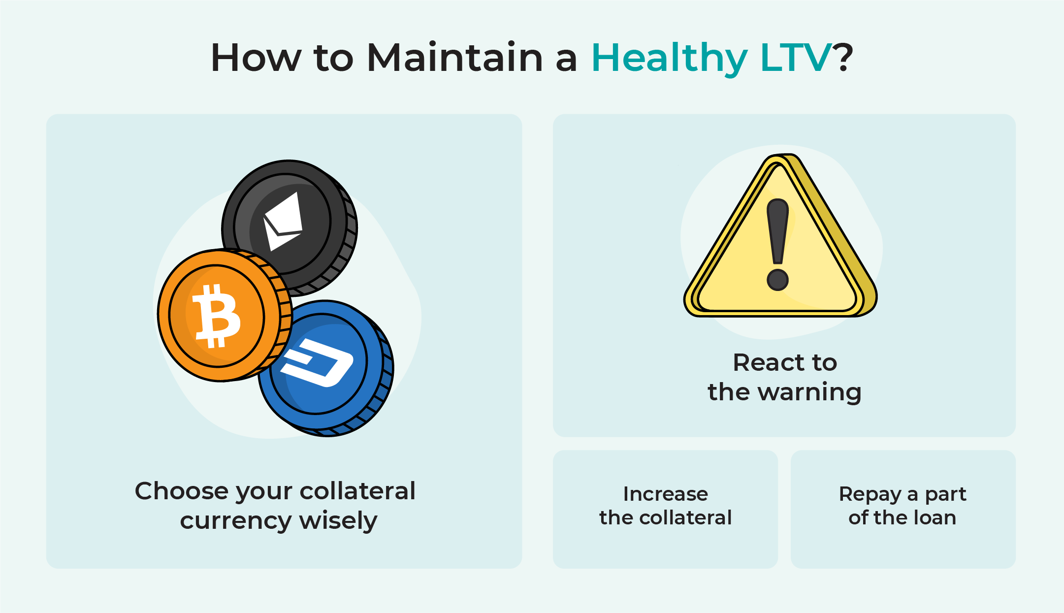 Advice on how to maintain a healthy LTV