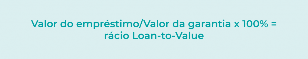 Valor do empréstimo/Valor da garantia x 100% = rácio LTV